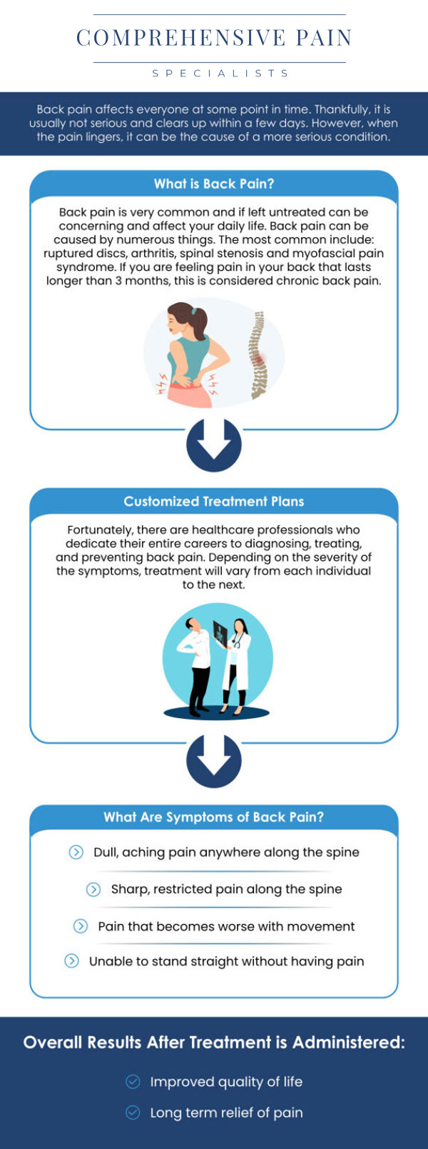 Common questions asked by patients: What are the common causes of back pain? How can back pain be effectively treated? When should I seek medical help for back pain? What treatments are available for back pain relief at Comprehensive Pain Specialists? For more information, contact us or book an appointment online. We are located at 1177 PA-315, Dolphin Plaza, Wilkes-Barre, PA 18702. We serve patients from Wilkes-Barre PA, Glen Lyon PA, Dallas PA, Pittston PA, Mountain Top PA, Plymouth PA, and surrounding areas. Common questions asked by patients: What are the common causes of back pain? How can back pain be effectively treated? When should I seek medical help for back pain? What treatments are available for back pain relief at Comprehensive Pain Specialists? For more information, contact us or book an appointment online. We are located at 1177 PA-315, Dolphin Plaza, Wilkes-Barre, PA 18702. We serve patients from Wilkes-Barre PA, Glen Lyon PA, Dallas PA, Pittston PA, Mountain Top PA, Plymouth PA, and surrounding areas.