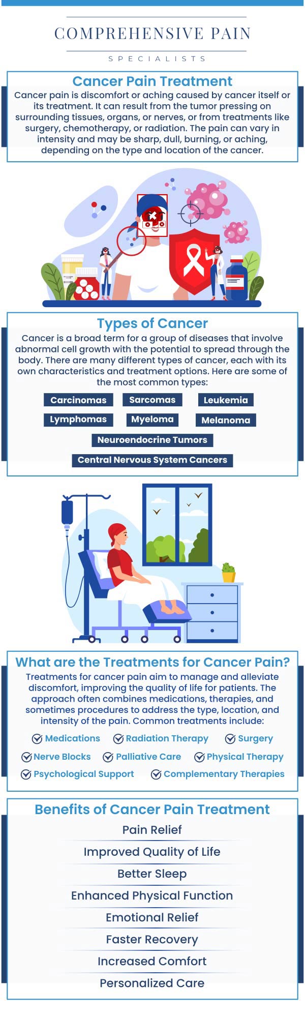 Common questions asked by patients: What is cancer pain, and why does it occur? What are the common causes of cancer pain? How is cancer pain typically treated? When should I seek additional help for managing cancer pain? For more information, contact us or book an appointment online. We are located at 1177 PA-315, Dolphin Plaza, Wilkes-Barre, PA 18702. We serve patients from Wilkes-Barre PA, Glen Lyon PA, Dallas PA, Pittston PA, Mountain Top PA, Plymouth PA, and surrounding areas. Common questions asked by patients: What is cancer pain, and why does it occur? What are the common causes of cancer pain? How is cancer pain typically treated? When should I seek additional help for managing cancer pain? For more information, contact us or book an appointment online. We are located at 1177 PA-315, Dolphin Plaza, Wilkes-Barre, PA 18702. We serve patients from Wilkes-Barre PA, Glen Lyon PA, Dallas PA, Pittston PA, Mountain Top PA, Plymouth PA, and surrounding areas.
