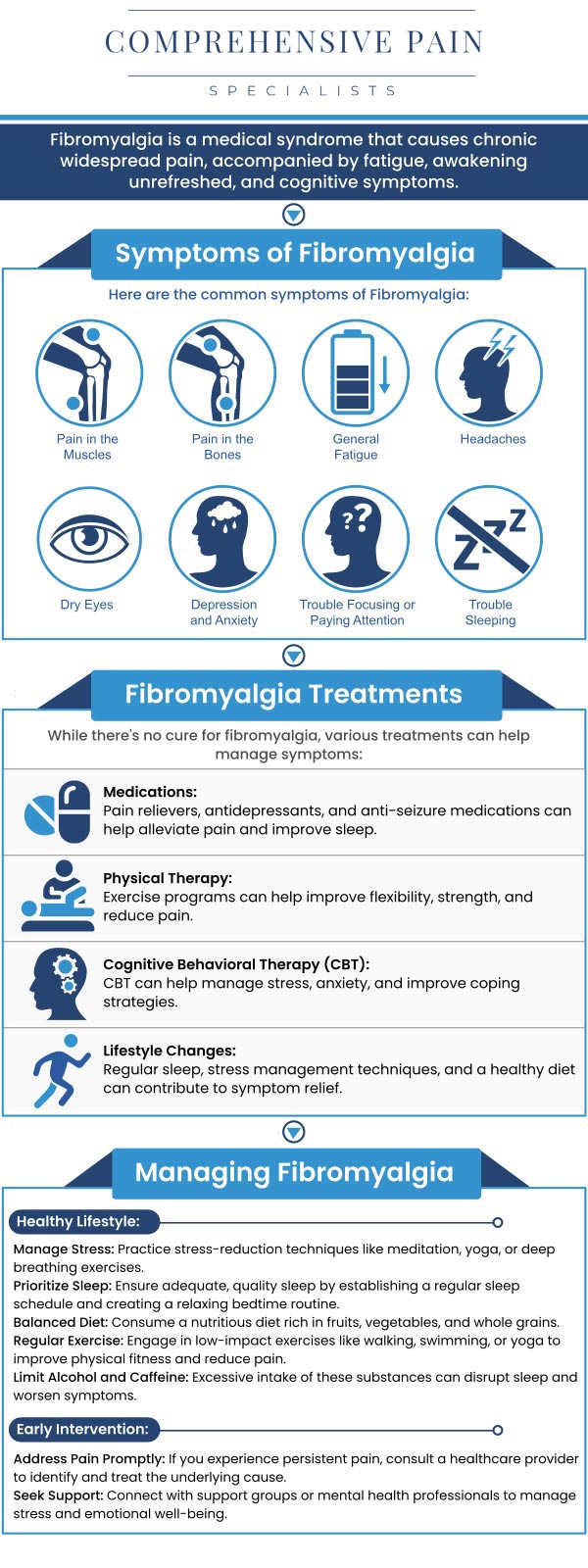 Common questions asked by patients: What is fibromyalgia? What are the common symptoms of fibromyalgia? How is fibromyalgia diagnosed? What are the long-term effects of living with fibromyalgia? For more information, contact us or book an appointment online. We are located at 1177 PA-315, Dolphin Plaza, Wilkes-Barre, PA 18702. We serve patients from Wilkes-Barre PA, Glen Lyon PA, Dallas PA, Pittston PA, Mountain Top PA, Plymouth PA, and surrounding areas. Common questions asked by patients: What is fibromyalgia? What are the common symptoms of fibromyalgia? How is fibromyalgia diagnosed? What are the long-term effects of living with fibromyalgia? For more information, contact us or book an appointment online. We are located at 1177 PA-315, Dolphin Plaza, Wilkes-Barre, PA 18702. We serve patients from Wilkes-Barre PA, Glen Lyon PA, Dallas PA, Pittston PA, Mountain Top PA, Plymouth PA, and surrounding areas.