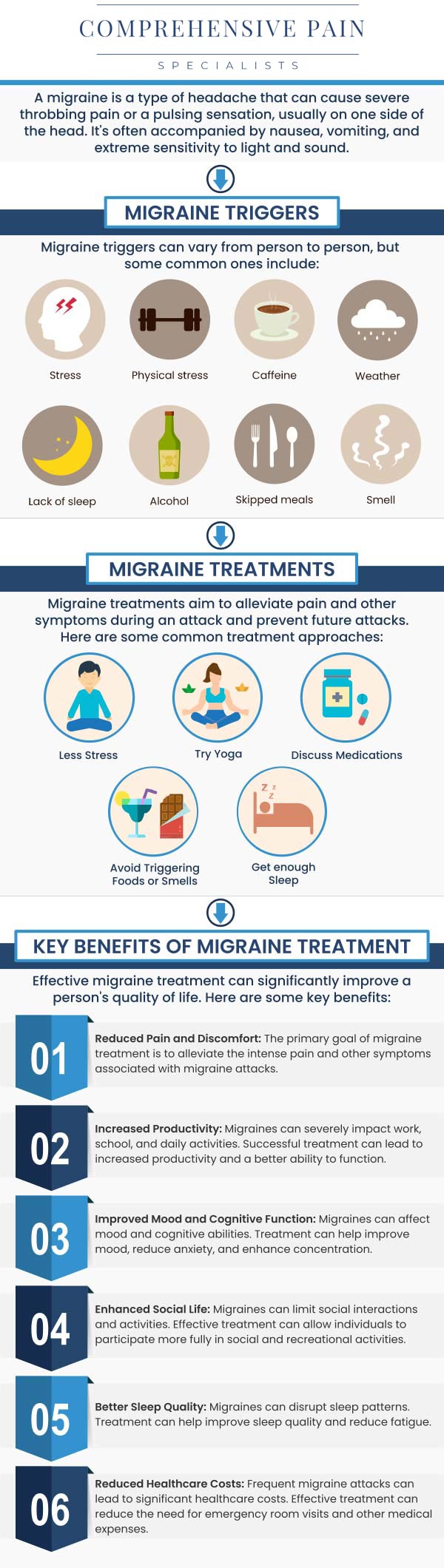 Common questions asked by patients: What are the common causes of headaches and migraines? How are migraines treated differently from regular headaches? What are the triggers for migraines, and how can they be avoided? How long does it take to see results from migraine treatments? For more information, contact us or book an appointment online. We are located at 1177 PA-315, Dolphin Plaza, Wilkes-Barre, PA 18702. We serve patients from Wilkes-Barre PA, Glen Lyon PA, Dallas PA, Pittston PA, Mountain Top PA, Plymouth PA, and surrounding areas. Common questions asked by patients: What are the common causes of headaches and migraines? How are migraines treated differently from regular headaches? What are the triggers for migraines, and how can they be avoided? How long does it take to see results from migraine treatments? For more information, contact us or book an appointment online. We are located at 1177 PA-315, Dolphin Plaza, Wilkes-Barre, PA 18702. We serve patients from Wilkes-Barre PA, Glen Lyon PA, Dallas PA, Pittston PA, Mountain Top PA, Plymouth PA, and surrounding areas.
