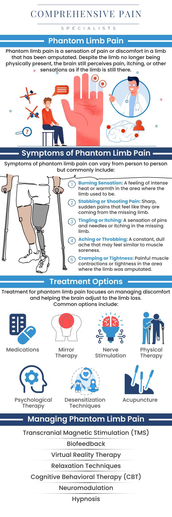 Common questions asked by patients: What is phantom limb pain and why does it occur? How can phantom limb pain be treated or managed? Is phantom limb pain a permanent condition? What are the common symptoms of phantom limb pain? For more information, contact us or book an appointment online. We are located at 1177 PA-315, Dolphin Plaza, Wilkes-Barre, PA 18702. We serve patients from Wilkes-Barre PA, Glen Lyon PA, Dallas PA, Pittston PA, Mountain Top PA, Plymouth PA, and surrounding areas. Common questions asked by patients: What is phantom limb pain and why does it occur? How can phantom limb pain be treated or managed? Is phantom limb pain a permanent condition? What are the common symptoms of phantom limb pain? For more information, contact us or book an appointment online. We are located at 1177 PA-315, Dolphin Plaza, Wilkes-Barre, PA 18702. We serve patients from Wilkes-Barre PA, Glen Lyon PA, Dallas PA, Pittston PA, Mountain Top PA, Plymouth PA, and surrounding areas.