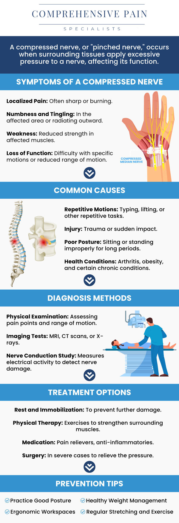 Common questions asked by patients: What causes a pinched nerve, and how can it affect the body? What are the common symptoms of a pinched nerve? How is a pinched nerve diagnosed by healthcare professionals? What are the treatment options for a pinched nerve? For more information, contact us or book an appointment online. We are located at 1177 PA-315, Dolphin Plaza, Wilkes-Barre, PA 18702. We serve patients from Wilkes-Barre PA, Glen Lyon PA, Dallas PA, Pittston PA, Mountain Top PA, Plymouth PA, and surrounding areas. Common questions asked by patients: What causes a pinched nerve, and how can it affect the body? What are the common symptoms of a pinched nerve? How is a pinched nerve diagnosed by healthcare professionals? What are the treatment options for a pinched nerve? For more information, contact us or book an appointment online. We are located at 1177 PA-315, Dolphin Plaza, Wilkes-Barre, PA 18702. We serve patients from Wilkes-Barre PA, Glen Lyon PA, Dallas PA, Pittston PA, Mountain Top PA, Plymouth PA, and surrounding areas.