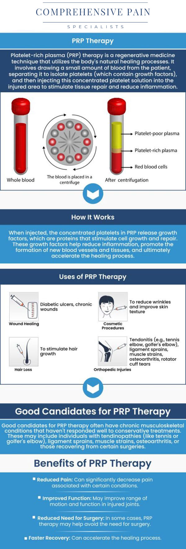 Common questions asked by patients: What is Platelet Rich Plasma (PRP) Therapy, and how does it work? What conditions can be treated with Platelet Rich Plasma Therapy? What are the benefits of using PRP Therapy for healing and pain management? How is PRP Therapy administered, and what should patients expect during the procedure? For more information, contact us or book an appointment online. We are located at 1177 PA-315, Dolphin Plaza, Wilkes-Barre, PA 18702. We serve patients from Wilkes-Barre PA, Glen Lyon PA, Dallas PA, Pittston PA, Mountain Top PA, Plymouth PA, and surrounding areas. Common questions asked by patients: What is Platelet Rich Plasma (PRP) Therapy, and how does it work? What conditions can be treated with Platelet Rich Plasma Therapy? What are the benefits of using PRP Therapy for healing and pain management? How is PRP Therapy administered, and what should patients expect during the procedure? For more information, contact us or book an appointment online. We are located at 1177 PA-315, Dolphin Plaza, Wilkes-Barre, PA 18702. We serve patients from Wilkes-Barre PA, Glen Lyon PA, Dallas PA, Pittston PA, Mountain Top PA, Plymouth PA, and surrounding areas.