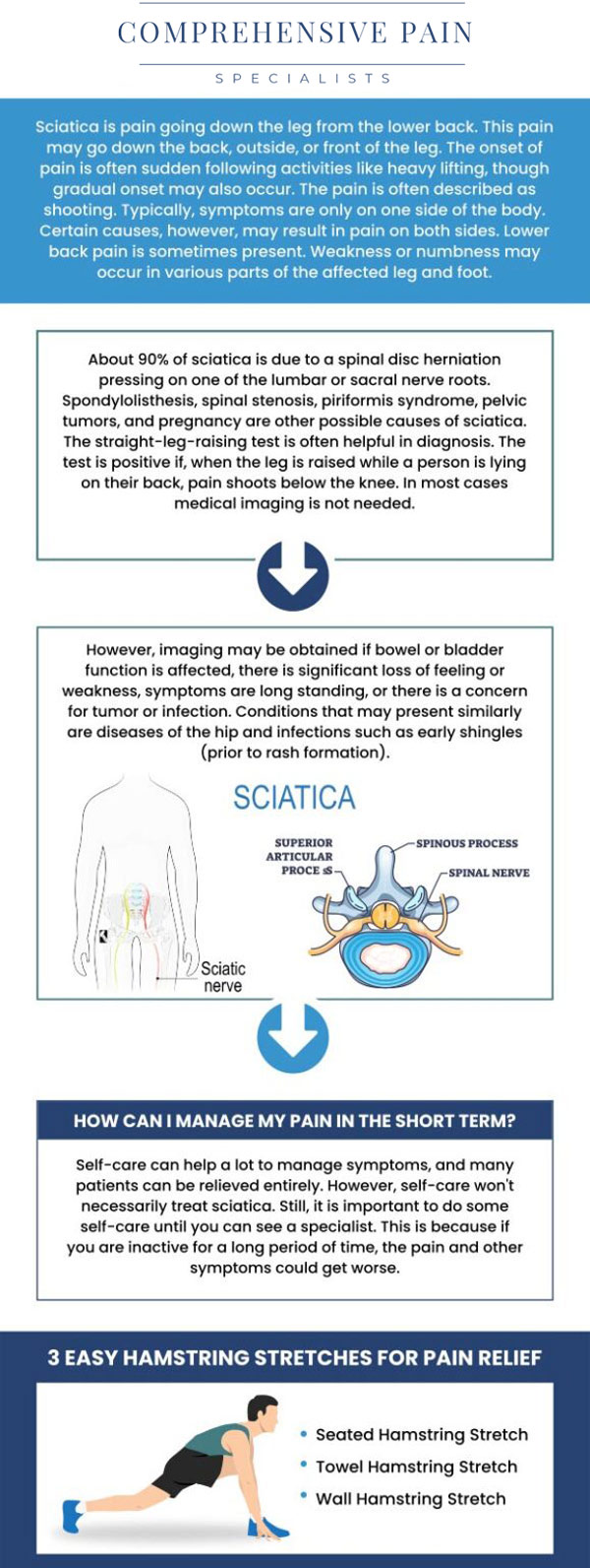 Common questions asked by patients: What is sciatica, and what causes it? What are the common symptoms of sciatica, and how can you identify it? How is sciatica diagnosed by healthcare professionals? Can sciatica be prevented or managed through lifestyle changes and exercises? For more information, contact us or book an appointment online. We are located at 1177 PA-315, Dolphin Plaza, Wilkes-Barre, PA 18702. We serve patients from Wilkes-Barre PA, Glen Lyon PA, Dallas PA, Pittston PA, Mountain Top PA, Plymouth PA, and surrounding areas. Common questions asked by patients: What is sciatica, and what causes it? What are the common symptoms of sciatica, and how can you identify it? How is sciatica diagnosed by healthcare professionals? Can sciatica be prevented or managed through lifestyle changes and exercises? For more information, contact us or book an appointment online. We are located at 1177 PA-315, Dolphin Plaza, Wilkes-Barre, PA 18702. We serve patients from Wilkes-Barre PA, Glen Lyon PA, Dallas PA, Pittston PA, Mountain Top PA, Plymouth PA, and surrounding areas.