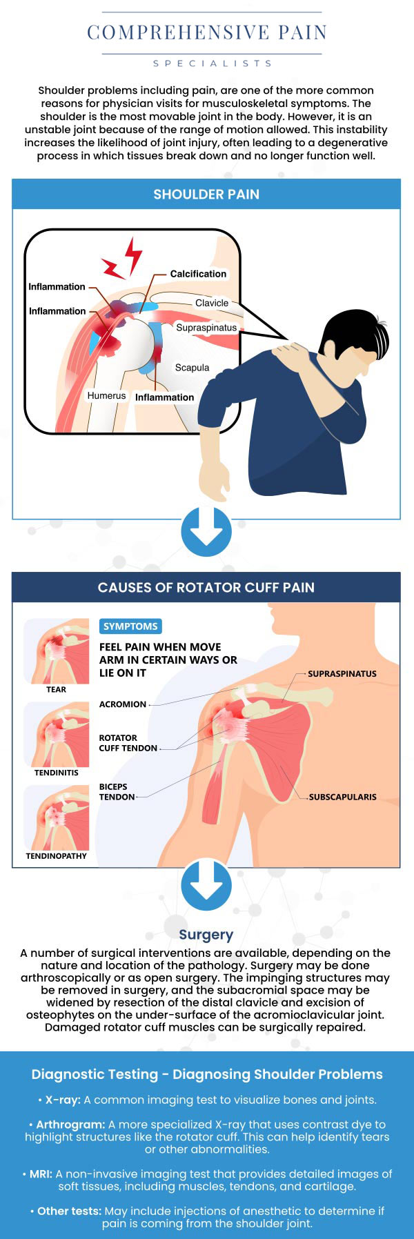 Common questions asked by patients: What is the reason for continuous shoulder pain? How to decrease shoulder pain? Can stress cause shoulder pain? How to rest your shoulder? For more information, contact us or book an appointment online. We are located at 1177 PA-315, Dolphin Plaza, Wilkes-Barre, PA 18702. We serve patients from Wilkes-Barre PA, Glen Lyon PA, Dallas PA, Pittston PA, Mountain Top PA, Plymouth PA, and surrounding areas. Common questions asked by patients: What is the reason for continuous shoulder pain? How to decrease shoulder pain? Can stress cause shoulder pain? How to rest your shoulder? For more information, contact us or book an appointment online. We are located at 1177 PA-315, Dolphin Plaza, Wilkes-Barre, PA 18702. We serve patients from Wilkes-Barre PA, Glen Lyon PA, Dallas PA, Pittston PA, Mountain Top PA, Plymouth PA, and surrounding areas.