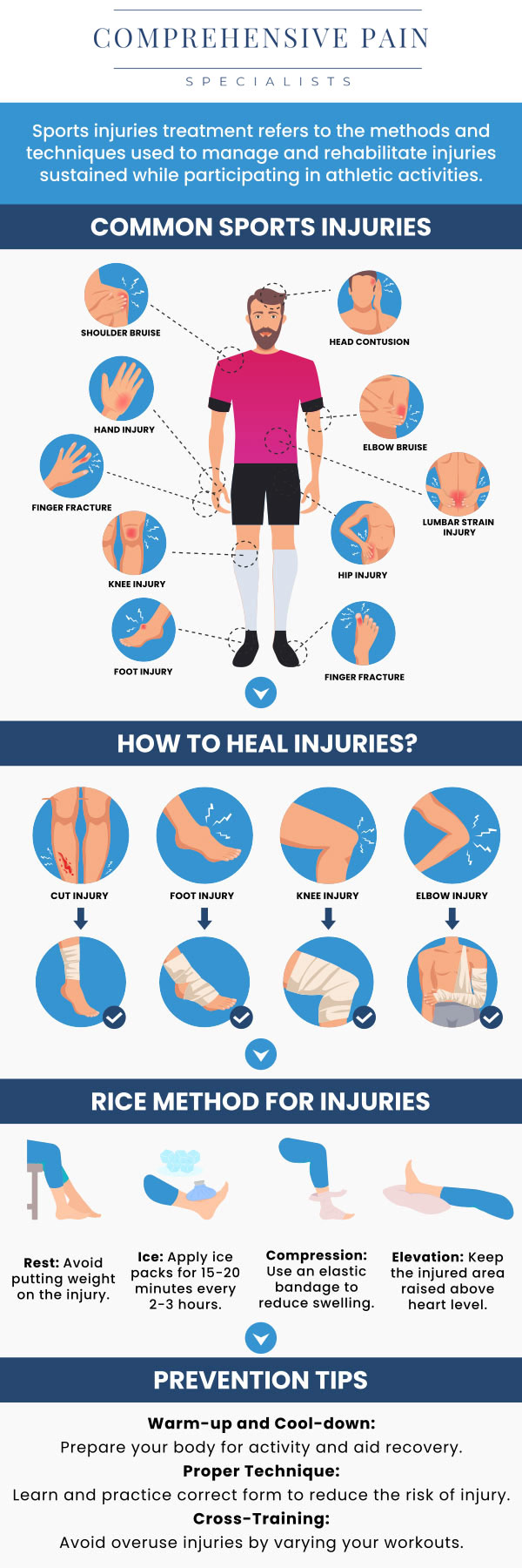 Common questions asked by patients: What are the most common types of sports injuries and how can they be prevented? How is a sports injury diagnosed by healthcare professionals? What are the typical treatment options for sports injuries? How long does it typically take to recover from a sports injury? For more information, contact us or book an appointment online. We are located at 1177 PA-315, Dolphin Plaza, Wilkes-Barre, PA 18702. We serve patients from Wilkes-Barre PA, Glen Lyon PA, Dallas PA, Pittston PA, Mountain Top PA, Plymouth PA, and surrounding areas. Common questions asked by patients: What are the most common types of sports injuries and how can they be prevented? How is a sports injury diagnosed by healthcare professionals? What are the typical treatment options for sports injuries? How long does it typically take to recover from a sports injury? For more information, contact us or book an appointment online. We are located at 1177 PA-315, Dolphin Plaza, Wilkes-Barre, PA 18702. We serve patients from Wilkes-Barre PA, Glen Lyon PA, Dallas PA, Pittston PA, Mountain Top PA, Plymouth PA, and surrounding areas.