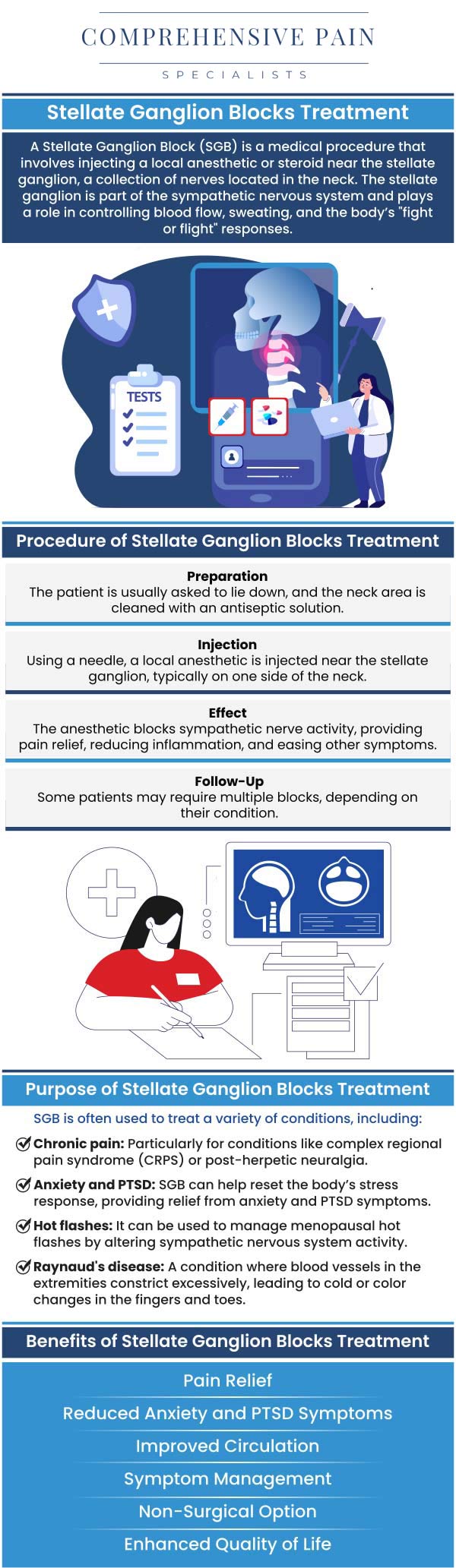 Common questions asked by patients: What is a stellate ganglion block, and how does it help with pain relief? What conditions or symptoms can be treated with a stellate ganglion block? How is a stellate ganglion block procedure performed, and is it safe? What should patients expect during and after a stellate ganglion block treatment? For more information, contact us or book an appointment online. We are located at 1177 PA-315, Dolphin Plaza, Wilkes-Barre, PA 18702. We serve patients from Wilkes-Barre PA, Glen Lyon PA, Dallas PA, Pittston PA, Mountain Top PA, Plymouth PA, and surrounding areas. Common questions asked by patients: What is a stellate ganglion block, and how does it help with pain relief? What conditions or symptoms can be treated with a stellate ganglion block? How is a stellate ganglion block procedure performed, and is it safe? What should patients expect during and after a stellate ganglion block treatment? For more information, contact us or book an appointment online. We are located at 1177 PA-315, Dolphin Plaza, Wilkes-Barre, PA 18702. We serve patients from Wilkes-Barre PA, Glen Lyon PA, Dallas PA, Pittston PA, Mountain Top PA, Plymouth PA, and surrounding areas.