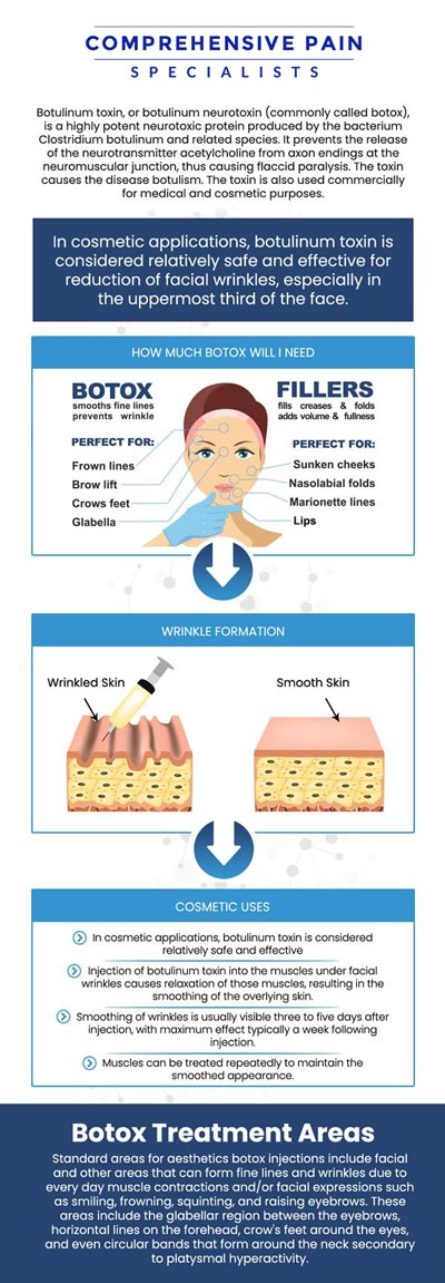 Common questions asked by patients: What is Botox treatment, and how does it work? What conditions can Botox be used to treat? Who is a good candidate for Botox treatment? How long do the effects of Botox last? For more information, contact us or book an appointment online. We are located at 1177 PA-315, Dolphin Plaza, Wilkes-Barre, PA 18702. We serve patients from Wilkes-Barre PA, Glen Lyon PA, Dallas PA, Pittston PA, Mountain Top PA, Plymouth PA, and surrounding areas. Common questions asked by patients: What is Botox treatment, and how does it work? What conditions can Botox be used to treat? Who is a good candidate for Botox treatment? How long do the effects of Botox last? For more information, contact us or book an appointment online. We are located at 1177 PA-315, Dolphin Plaza, Wilkes-Barre, PA 18702. We serve patients from Wilkes-Barre PA, Glen Lyon PA, Dallas PA, Pittston PA, Mountain Top PA, Plymouth PA, and surrounding areas.