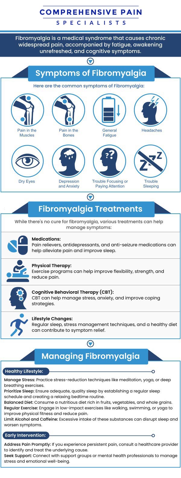 Common questions asked by patients: What is fibromyalgia? What are the common symptoms of fibromyalgia? How is fibromyalgia diagnosed? What are the long-term effects of living with fibromyalgia? For more information, contact us or book an appointment online. We are located at 1177 PA-315, Dolphin Plaza, Wilkes-Barre, PA 18702. We serve patients from Wilkes-Barre PA, Glen Lyon PA, Dallas PA, Pittston PA, Mountain Top PA, Plymouth PA, and surrounding areas. Common questions asked by patients: What is fibromyalgia? What are the common symptoms of fibromyalgia? How is fibromyalgia diagnosed? What are the long-term effects of living with fibromyalgia? For more information, contact us or book an appointment online. We are located at 1177 PA-315, Dolphin Plaza, Wilkes-Barre, PA 18702. We serve patients from Wilkes-Barre PA, Glen Lyon PA, Dallas PA, Pittston PA, Mountain Top PA, Plymouth PA, and surrounding areas.