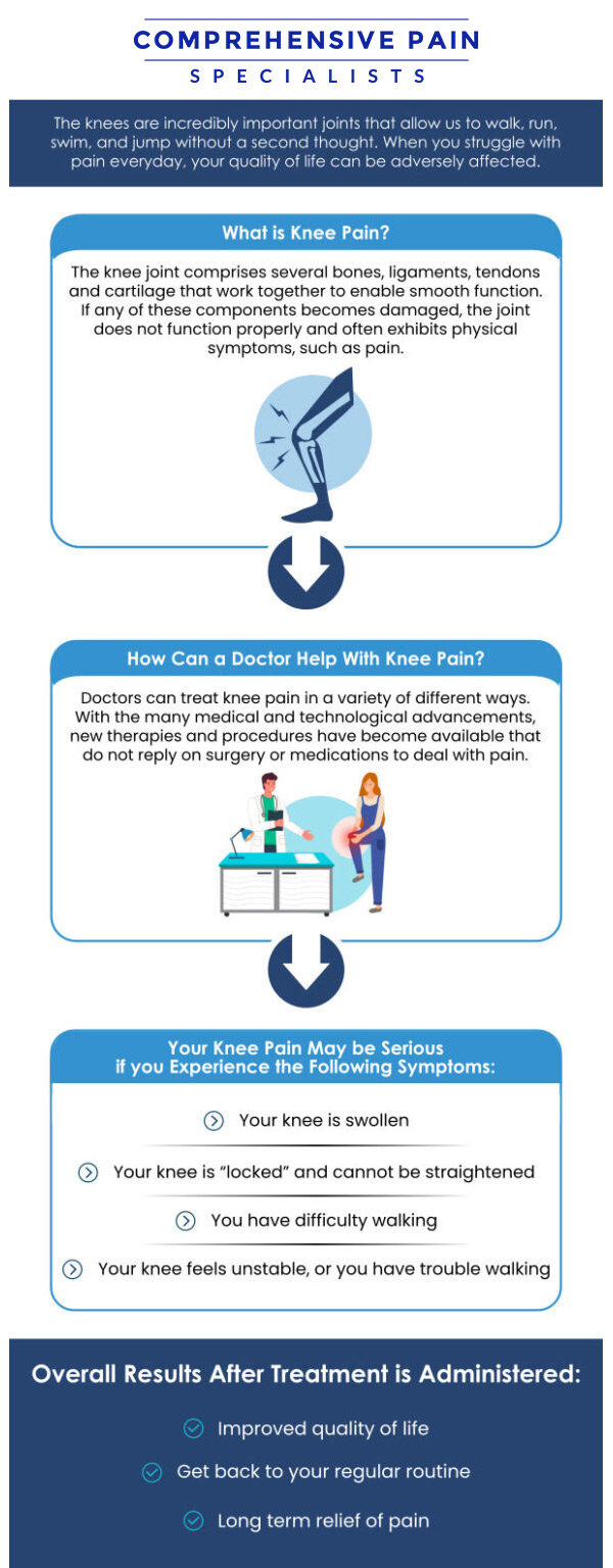 Common questions asked by patients: What are the most common treatments for knee pain? How does a knee joint injection work to relieve pain? How can knee pain from arthritis be treated effectively? How long does it take to recover from knee pain treatments? For more information, contact us or book an appointment online. We are located at 1177 PA-315, Dolphin Plaza, Wilkes-Barre, PA 18702. We serve patients from Wilkes-Barre PA, Glen Lyon PA, Dallas PA, Pittston PA, Mountain Top PA, Plymouth PA, and surrounding areas. Common questions asked by patients: What are the most common treatments for knee pain? How does a knee joint injection work to relieve pain? How can knee pain from arthritis be treated effectively? How long does it take to recover from knee pain treatments? For more information, contact us or book an appointment online. We are located at 1177 PA-315, Dolphin Plaza, Wilkes-Barre, PA 18702. We serve patients from Wilkes-Barre PA, Glen Lyon PA, Dallas PA, Pittston PA, Mountain Top PA, Plymouth PA, and surrounding areas.