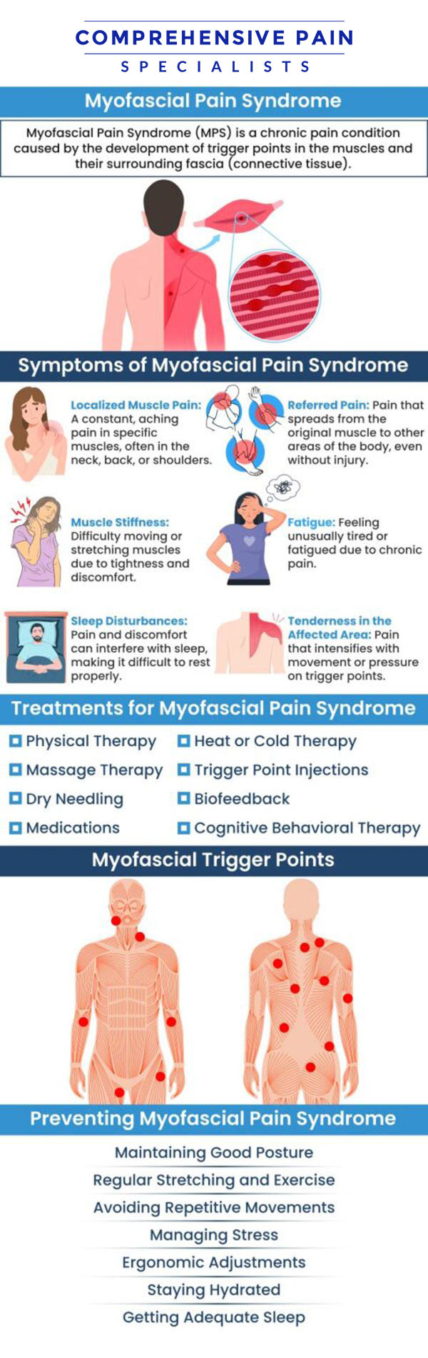 Common questions asked by patients: What is the most common cause of myofascial pain syndrome? What does myofascial pain feel like? How long does myofascial pain syndrome last? How do you fix myofascial pain? For more information, contact us or book an appointment online. We are located at 1177 PA-315, Dolphin Plaza, Wilkes-Barre, PA 18702. We serve patients from Wilkes-Barre PA, Glen Lyon PA, Dallas PA, Pittston PA, Mountain Top PA, Plymouth PA, and surrounding areas.
