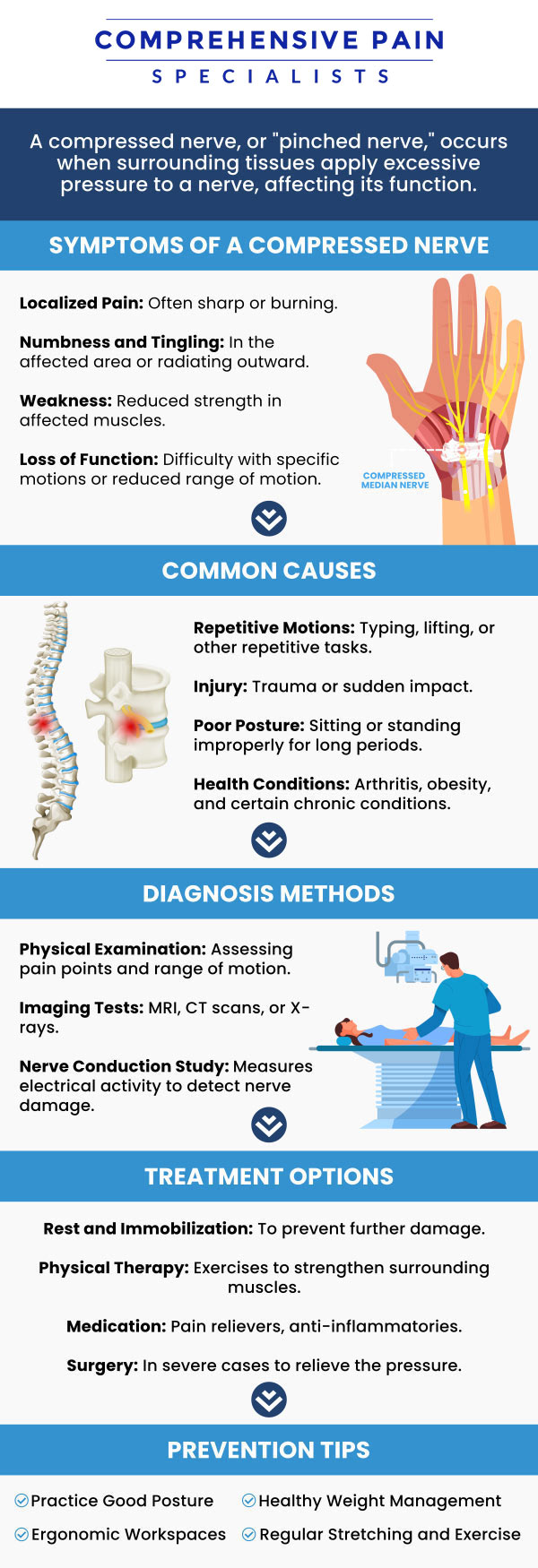 Common questions asked by patients: What causes a pinched nerve, and how can it affect the body? What are the common symptoms of a pinched nerve? How is a pinched nerve diagnosed by healthcare professionals? What are the treatment options for a pinched nerve? For more information, contact us or book an appointment online. We are located at 1177 PA-315, Dolphin Plaza, Wilkes-Barre, PA 18702. We serve patients from Wilkes-Barre PA, Glen Lyon PA, Dallas PA, Pittston PA, Mountain Top PA, Plymouth PA, and surrounding areas.