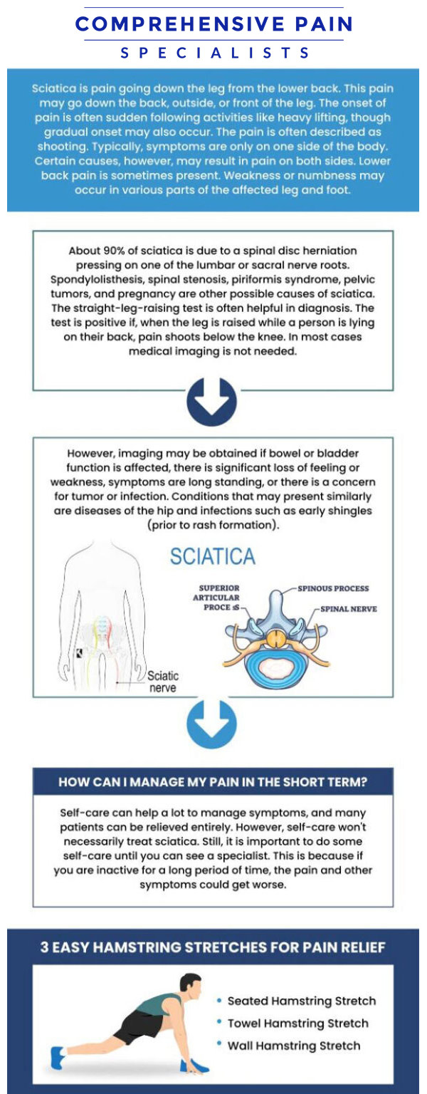 Common questions asked by patients: What is sciatica, and what causes it? What are the common symptoms of sciatica, and how can you identify it? How is sciatica diagnosed by healthcare professionals? Can sciatica be prevented or managed through lifestyle changes and exercises? For more information, contact us or book an appointment online. We are located at 1177 PA-315, Dolphin Plaza, Wilkes-Barre, PA 18702. We serve patients from Wilkes-Barre PA, Glen Lyon PA, Dallas PA, Pittston PA, Mountain Top PA, Plymouth PA, and surrounding areas. Common questions asked by patients: What is sciatica, and what causes it? What are the common symptoms of sciatica, and how can you identify it? How is sciatica diagnosed by healthcare professionals? Can sciatica be prevented or managed through lifestyle changes and exercises? For more information, contact us or book an appointment online. We are located at 1177 PA-315, Dolphin Plaza, Wilkes-Barre, PA 18702. We serve patients from Wilkes-Barre PA, Glen Lyon PA, Dallas PA, Pittston PA, Mountain Top PA, Plymouth PA, and surrounding areas.