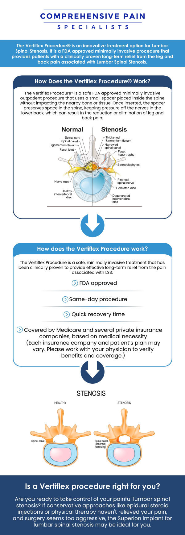 Common questions asked by patients: What is Vertiflex Interspinous Stabilization, and how does it work to treat spinal conditions? What conditions can be treated with Vertiflex Interspinous Stabilization? How is the Vertiflex Interspinous Stabilization procedure performed? What are the benefits of choosing Vertiflex Interspinous Stabilization over other spinal treatments? For more information, contact us or book an appointment online. We are located at 1177 PA-315, Dolphin Plaza, Wilkes-Barre, PA 18702. We serve patients from Wilkes-Barre PA, Glen Lyon PA, Dallas PA, Pittston PA, Mountain Top PA, Plymouth PA, and surrounding areas.
